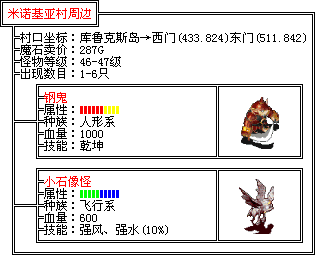 唯有魔力宠物升级卷轴 唯有魔力宠物升级卷轴